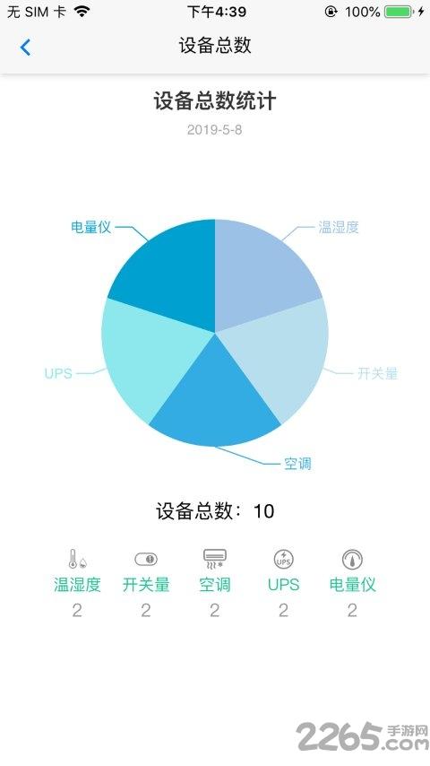 rems客户端下载,rems,机房app,管理app